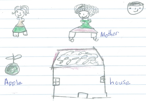 Letters from Recipients